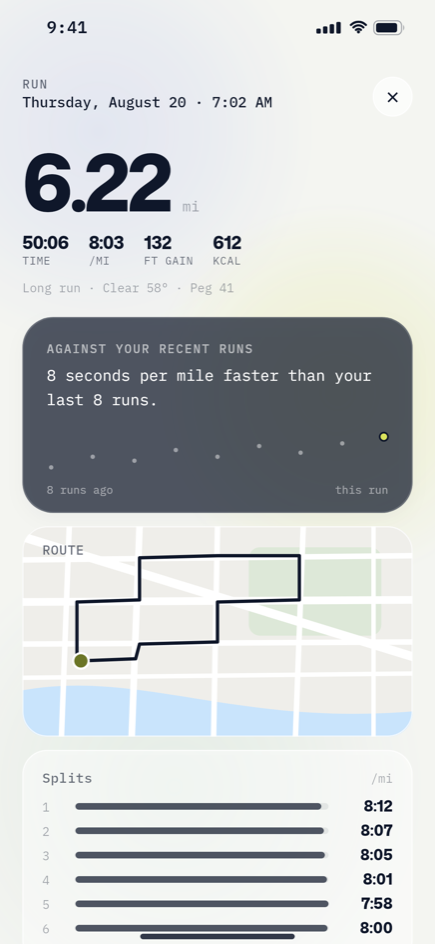 A finished run: distance, splits, route and how it compares to recent runs