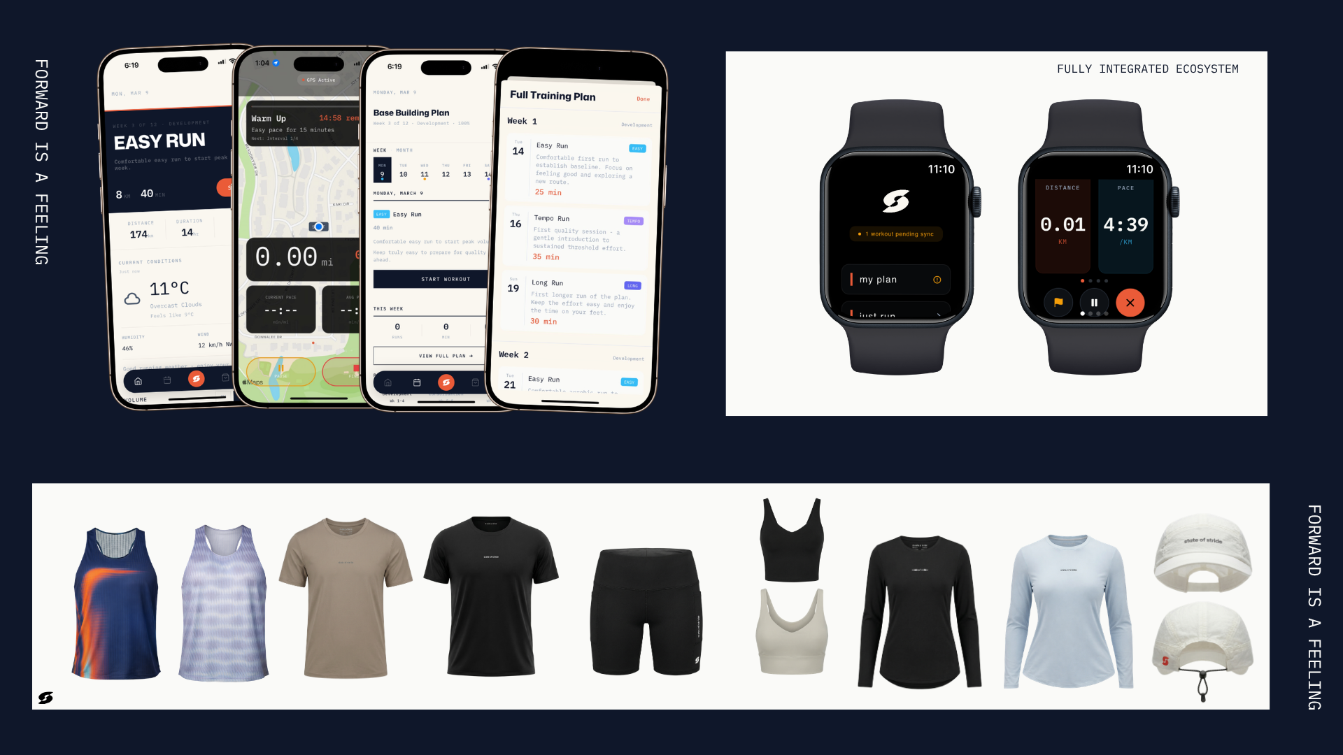 State of Stride on iPhone and Apple Watch